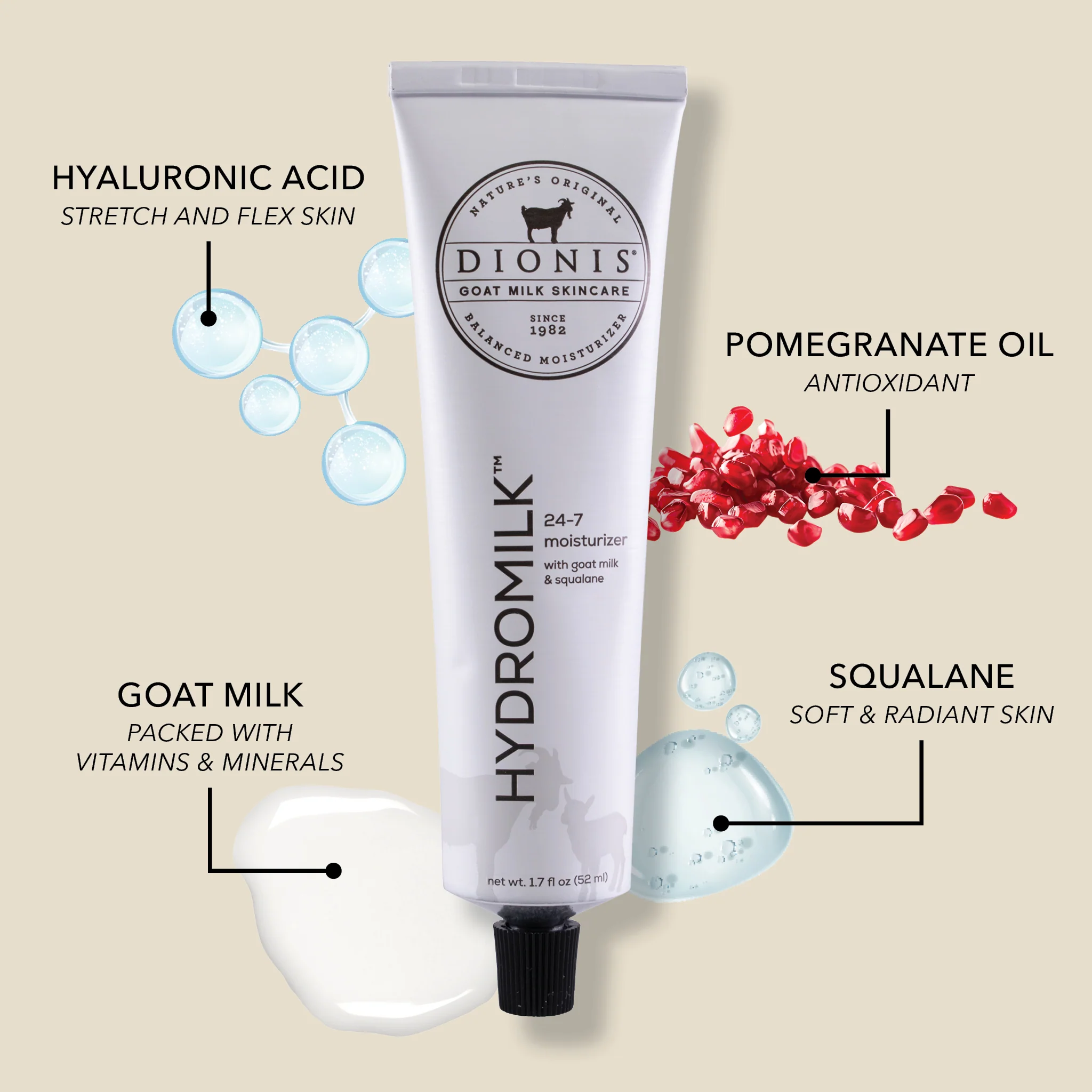 Essentials Milk Kit - Image 2