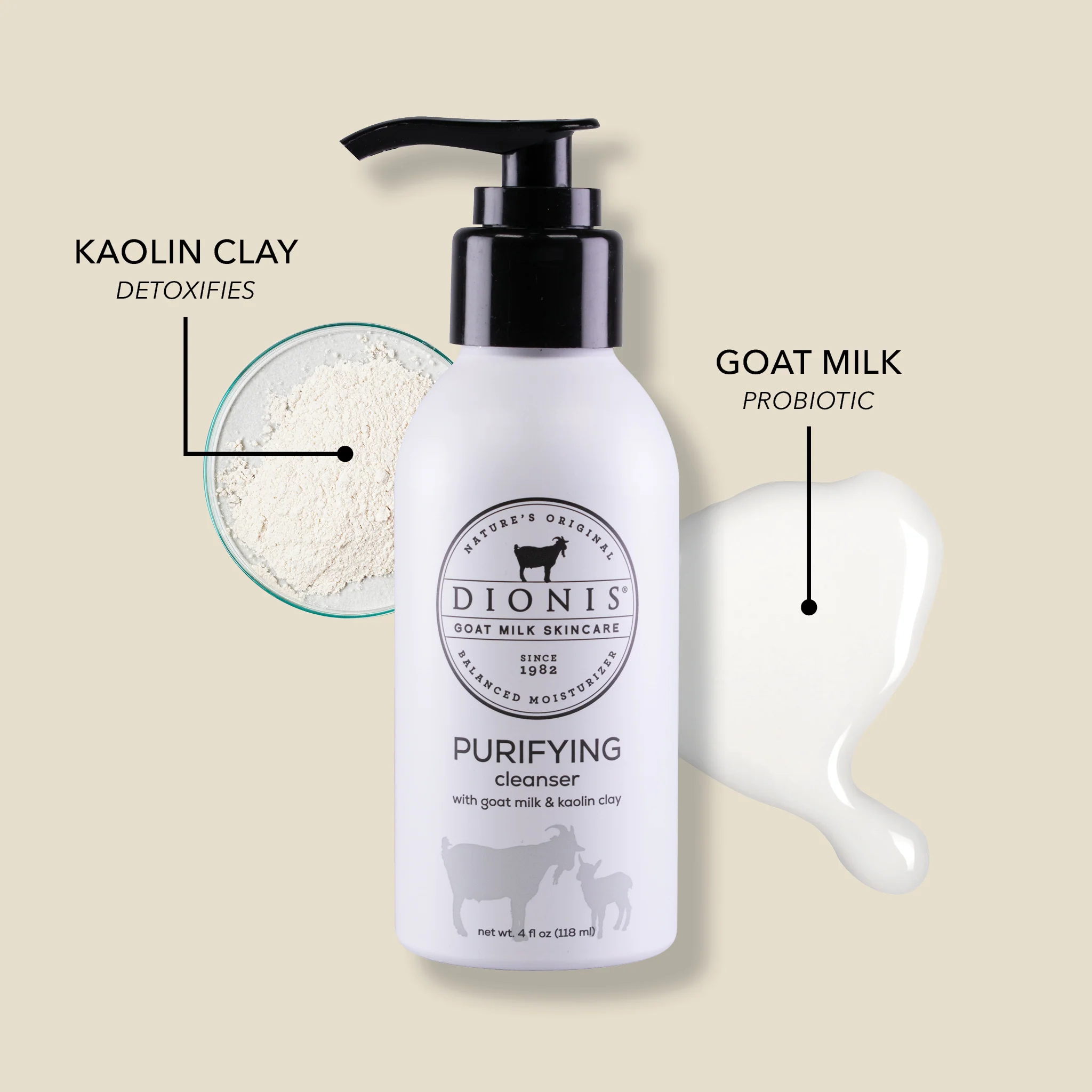 Starter Skincare Milk Kit - Image 5